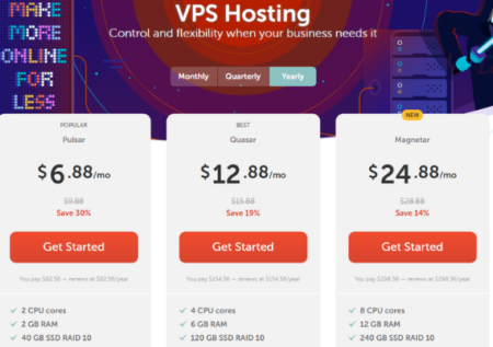 Reliable Namecheap VPS Hosting Plans