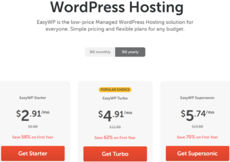 Optimized Namecheap WordPress Hosting